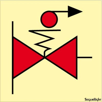 Señal IMO control remoto válvulas de aceite de engrase