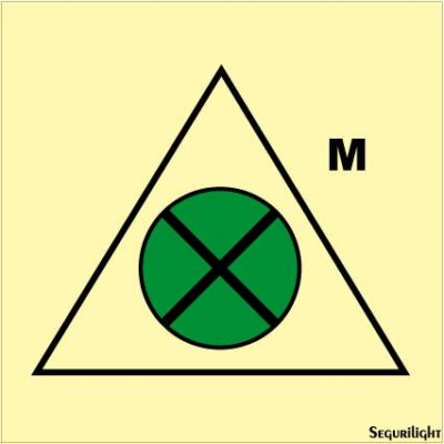 Señal IMO control remoto ventilación de cuartos de máquinas