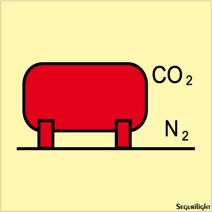 Señal IMO instalación de CO2